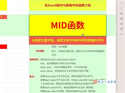 MID函数介绍及应用举例：在Excel或WPS表格中，通过MID函数从指定位置开始，返回文本字符串中特定数量的字符