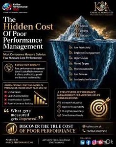 🚀 The Hidden Cost of Poor Performance Management
