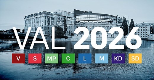 Guide: Val 2026 i Sverige