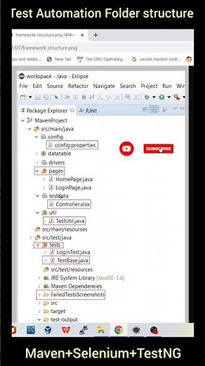 Test Automation Folder structure Maven+Selenium+Java+TestNG Shorts #testng #java #selenium #maven