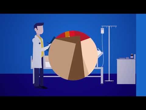 Statistical vs clinical significance: Are medical trials being misinterpreted?