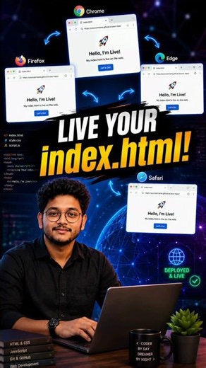🚀 Make Your index.html LIVE for FREE! | GitHub Pages in 2 Minutes 🔥 | Bong Coder