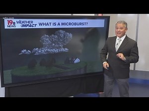 What is a microburst?
