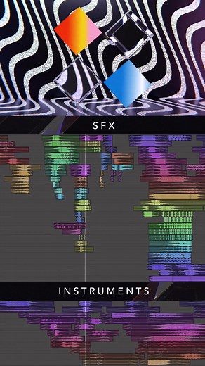 Enhancing 3D Animation with Expert Sound Design Techniques