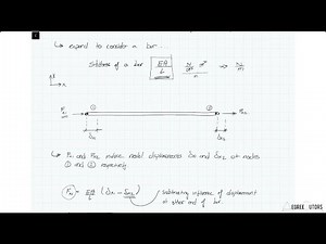[6/8] Finite Element Equations and the Direct Stiffness Method