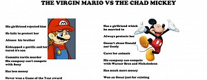 Virgin Mario vs. CHAD MICKEY | Virgin vs. Chad