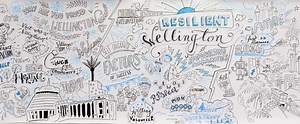 About Resilient Wellington