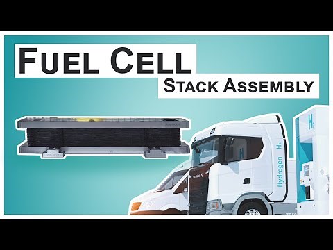 Fuel Cell Stack Assembly | Brennstoffzellenfertigung | 4K | ruhlamat GmbH