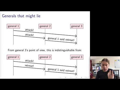 Distributed Systems 2.2: The Byzantine generals problem