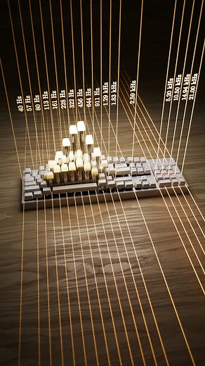 Polyfjord on Instagram: "The Audio Visualizer Masterclass is finally out! If you want to learn how to create these types of audio-reactive animations (and many more), this is exactly what I’m teaching in my new course: The Audio Visualizer Masterclass is an in-depth course for making highly customizable pre-rendered audio visualizers in Blender. Whether you’re a 3D artist, a music producer, or a complete beginner, you’ll learn a ton of powerful ways to visualize audio in this course. 🙏 Also tha