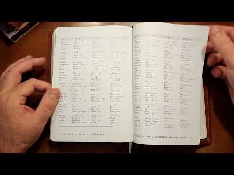 How do I use the BCP 2019 Lectionary?