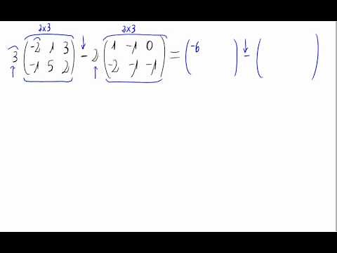 Combinación lineal de matrices