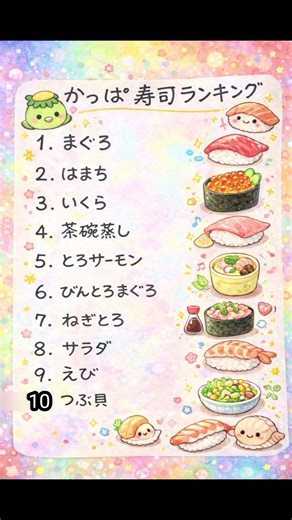 #かっぱ寿司人気メニュー ランキング#shorst