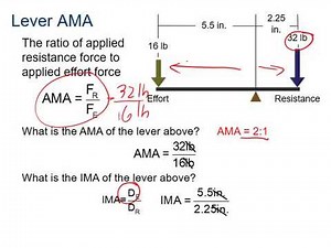 PLTW POE (Unit 1): Simple Machines_Levers, W&A, Pulleys (Part 2 of 3)