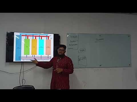 Microprocessor | Lecture-01 | CSE | Nurul Islam | University of Scholars