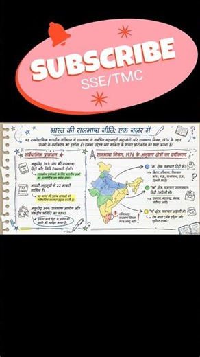 #railwayldce exam 70 % rajbhasha #ldce70% #gdce70percent #groupbexam