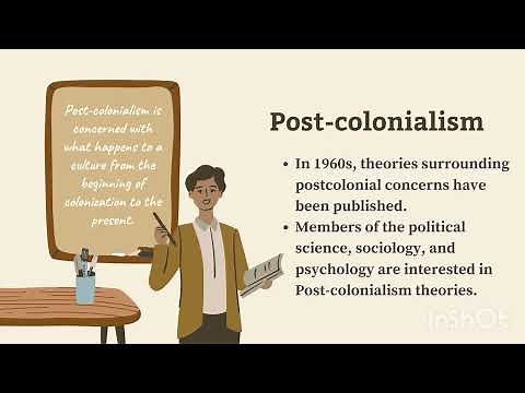 Post-colonialism. What is Post-Colonialism? Post-colonial Literature. Post-colonial criticism.