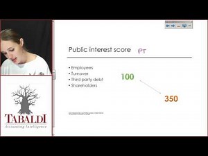 AUE2601 - Topic 1 - Statutory and Non-Statutory Audits