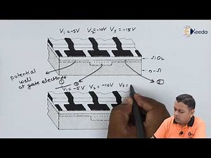 Charge Coupled Devices CCDs - Microwave Transistors and Tunnel Diodes - Microwave Engineering