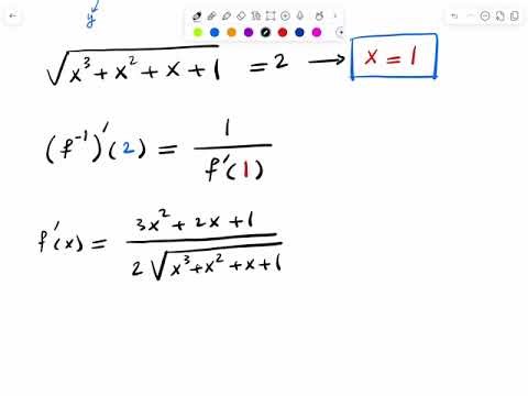 Derivative of inverse function