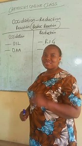 Simple magic hack to easily remember oxidation-reduction (redox) reactions | Chemistry online class