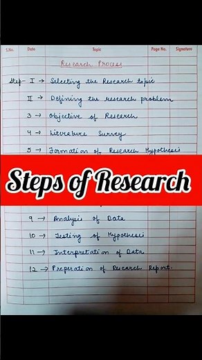 Steps of Research | Research Methodology | Dr.Meenakshi Guptta
