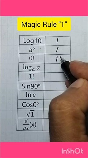 Magic Formula "1" 🔥