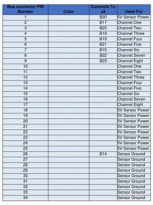 8 CHANNEL INPUT EXPANSION BLOCK