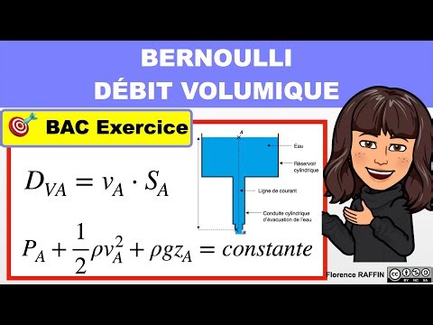 BERNOULLI AND VOLUME FLOW RATE / exercise / baccalaureate