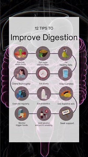 12 Tips To Improve Your Digestion and Gut Health!