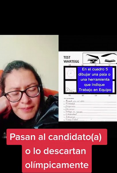 Pruebas Psicotécnicas Wartegg: Explicación y Resolución