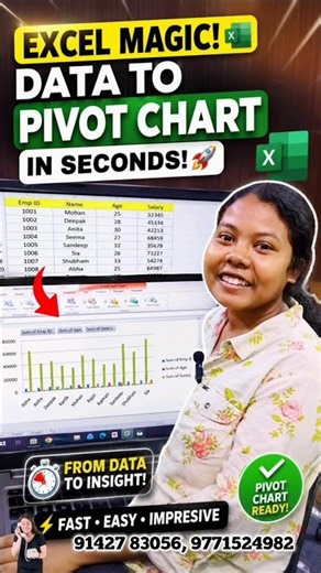 How to convert normal data into Pivot Chart in just seconds❓ | Excel Magic || Vedanta Tech Academy