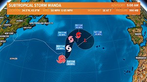 Subtropical Storm Wanda is final name on hurricane list, but we're not going Greek this year