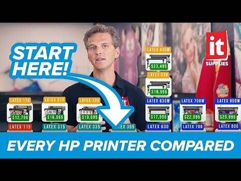 Start Here! Every HP Latex Printer Compared.