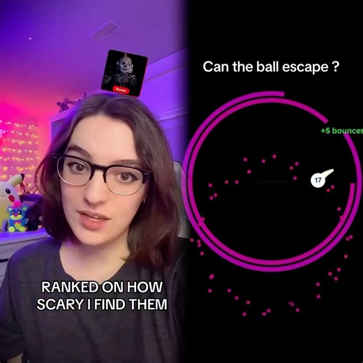 How scary are FNAF characters? #fnaf #fivenightsatfreddys