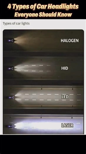 Types of Car headlight with Pros & Cons, Halogen HID LED Laser headlight #carheadlight #carlights
