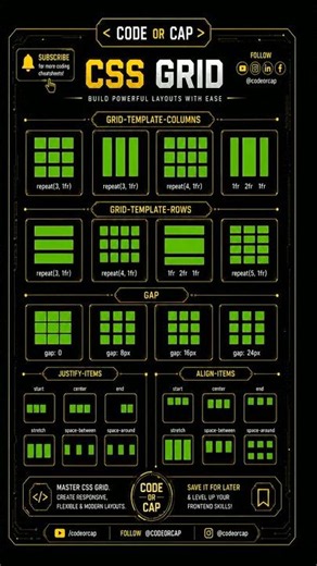 Master CSS Grid Layouts FAST! 🚀 Your Ultimate Guide