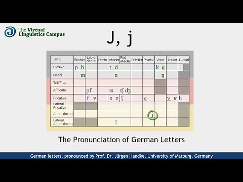 DEU_J - The Pronunciation of German "J, j"