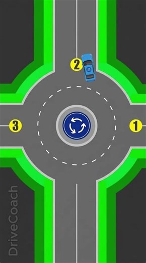 🚗 Master Roundabouts in Seconds ✅ Quick Tips for Safer, Smoother Driving | DriveCoach