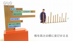 ジェイソンをプログラミング（アルゴリズム） | NHK for School