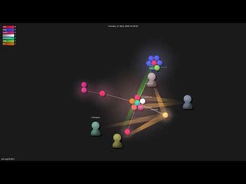 zai-org/GLM-5 - Gource visualisation
