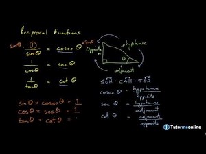 Reciprocal Functions