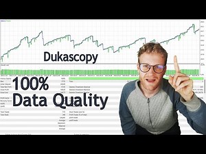 How accurate is 100% History Quality for MT5 Testing