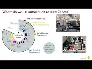 Robots in the lab – learn how automation can streamline your workflow