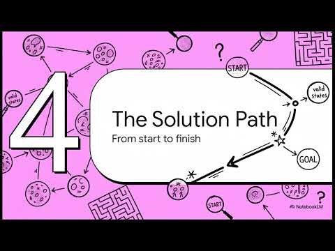 ®️ 2.1 AI Fundamentals: Unlocking Problem-Solving with Search & State Space