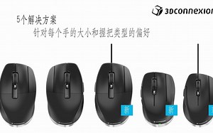 3Dconnexion 2020 产品线
