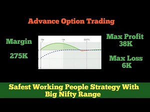 Zero Loss Nifty Option Hedging Strategy #zerolossoptionstrategy #optionhedging #nifty #trading