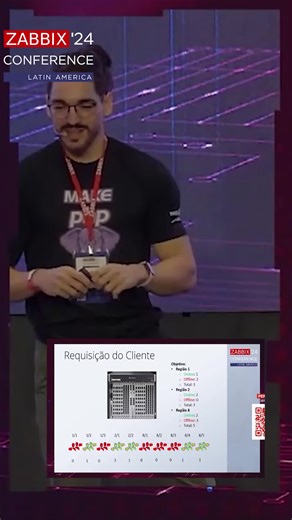 Aprenda Monitoramento Eficiente com Zabbix