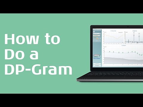 OAE: How to do a DP-gram Measurement