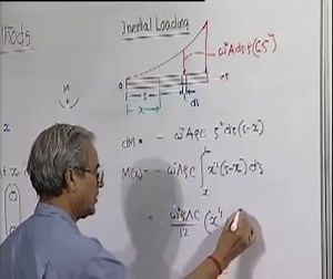 Module 13 - Lecture 5 - Rayleigh-Ritz Method